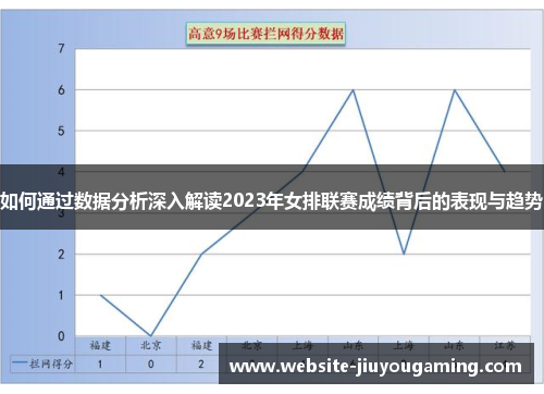 如何通过数据分析深入解读2023年女排联赛成绩背后的表现与趋势