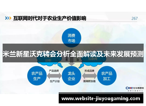 米兰新星沃克转会分析全面解读及未来发展预测